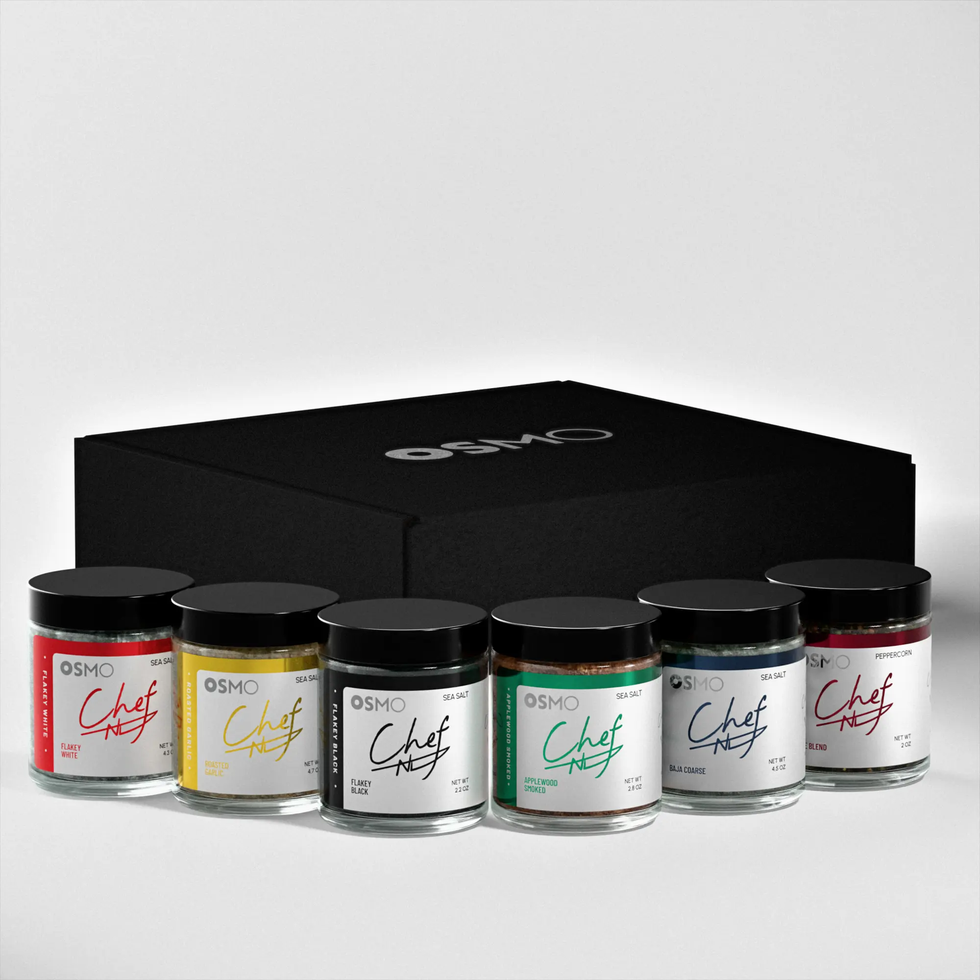 Full Experience Bundle - Image 4